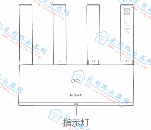 华为AX2Pro路由器指示灯状态介绍代表啥意思？