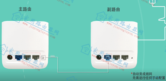 荣耀多台无线路由器如何组网连接？