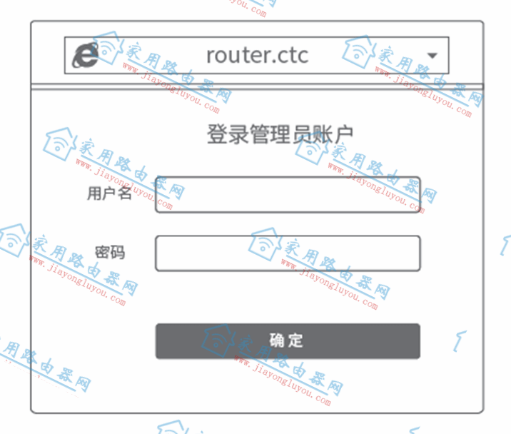 router.ctcֻͼĽ̳