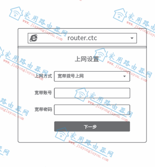 router.ctcֻͼĽ̳