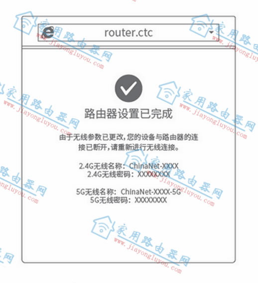 router.ctcֻͼĽ̳