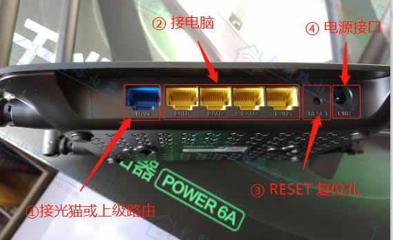 ڿ(Netcore)Power 6a·ӿڼɴȫ