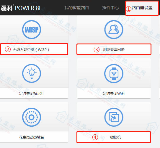 ڿ(Netcore)Power8l·һͼĽ̳̣