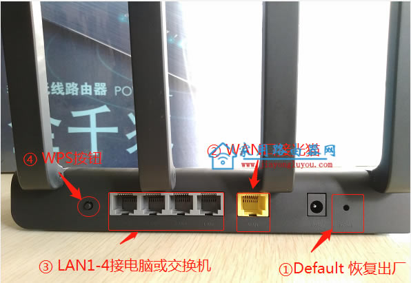 ڿ(Netcore)Power8Lǵ¼뾭취!