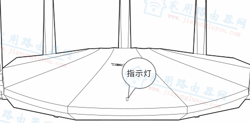 腾达(Tenda)AC23路由器指示灯代表啥意思如何看?