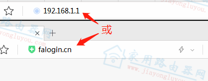 fast路由器登录IP地址是多少？