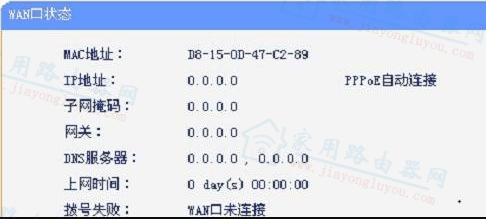 fast路由器ip地址都是0如何回事？