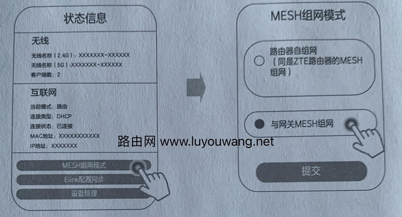 ZTE中兴路由器MESH组网图文详细教程