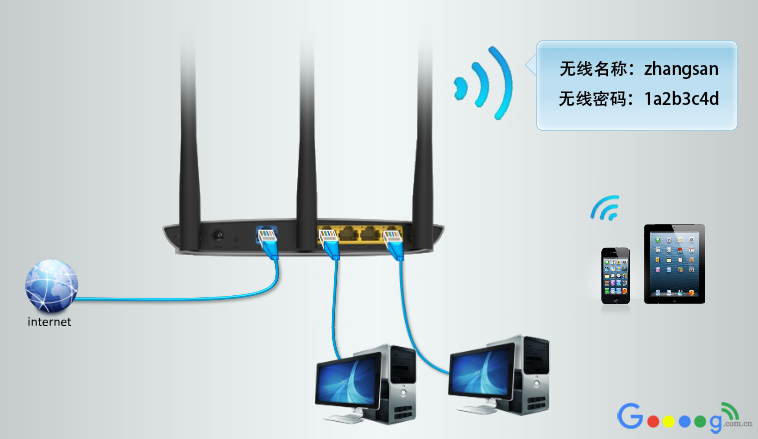 tp-link·¼ַɶ