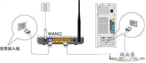 TL-wr842n·裨½棩