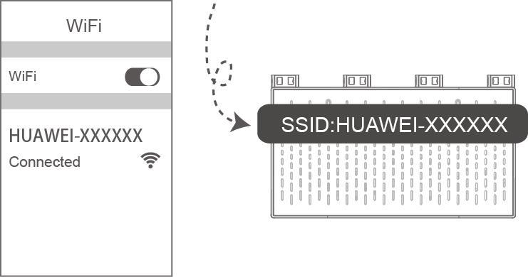 192.168.3.1Ϊ·WIFI