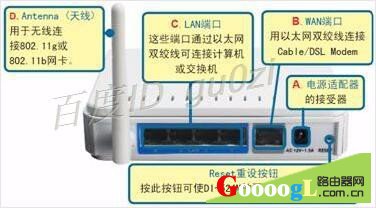 D-LINK·Ǳwifi