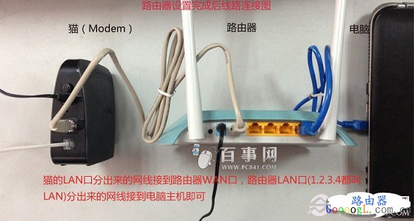 迅捷FWR310无线路由器一键上网设置图文详细教程