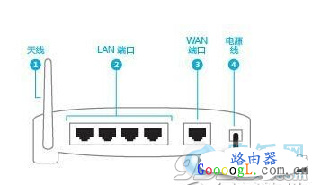 ΢WIFI·õİ취