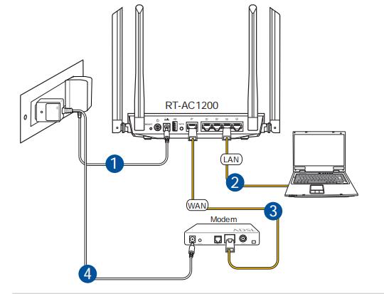 ˶rt-ac1200θWIFI