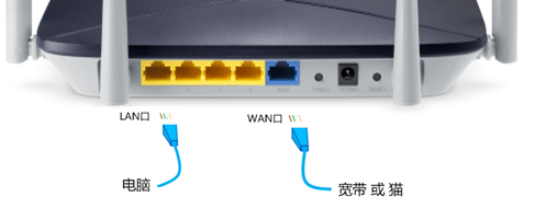 192.168.11.1手机登陆入口管理设置