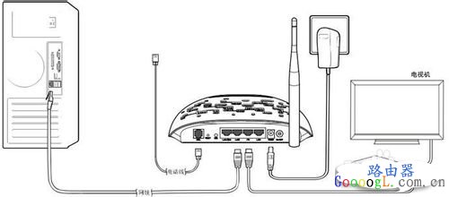 ADSL·һ