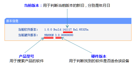 ·TP-WR886N