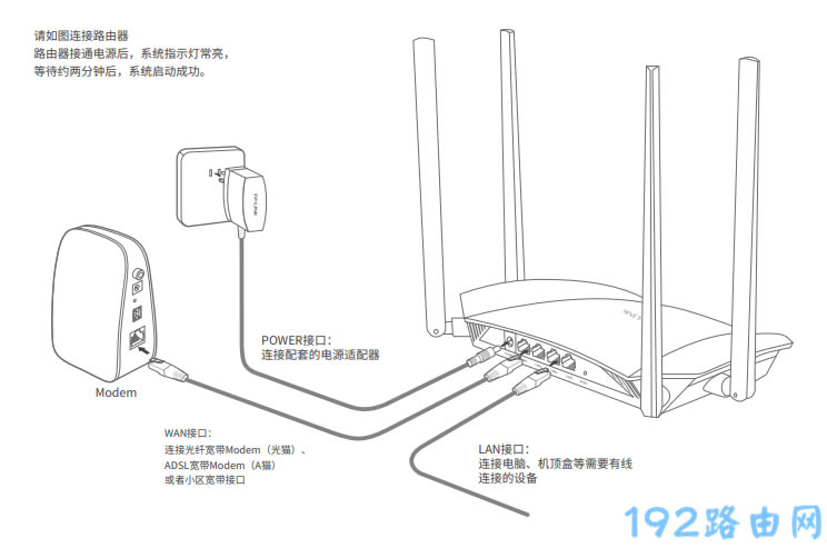 tplink路由器无法上网如何设置？