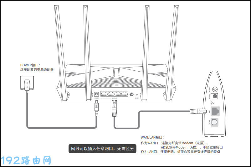 tplink·λֻã