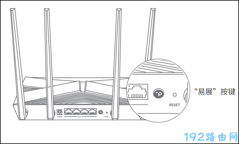 TP-Link TL-XDR3010չã