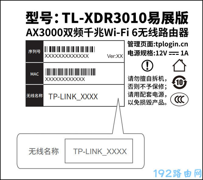 TP-Link TL-XDR3010չã