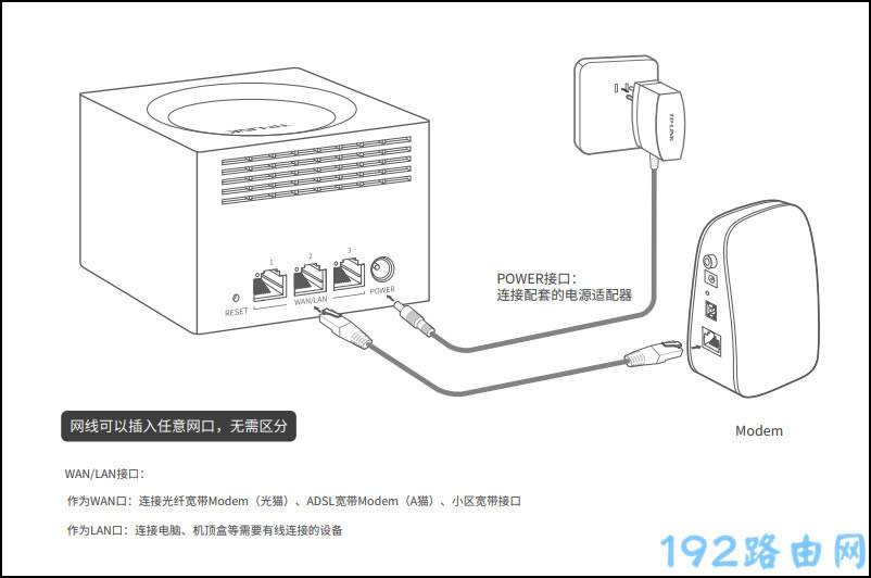 tplink ax1800·ͼĽ̳