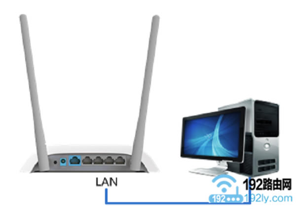 TP-Link TL-WDR8610߽ã