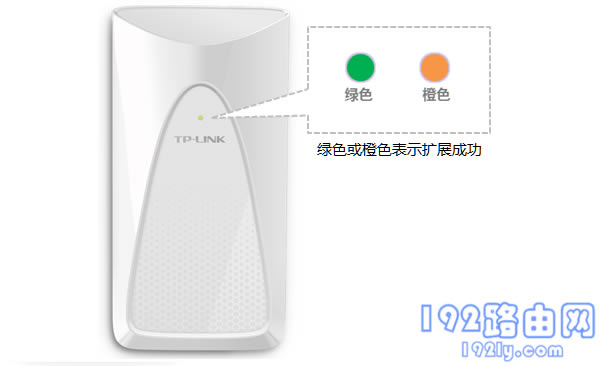 TP-Link TL-WA932REչã