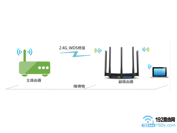 °tplink·wifiźŲΰ죿