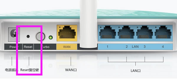 TP-Link TL-WR882N·λָã