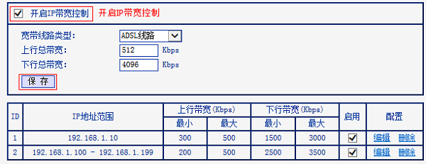 TP-Link TL-WR881Nξ޿?