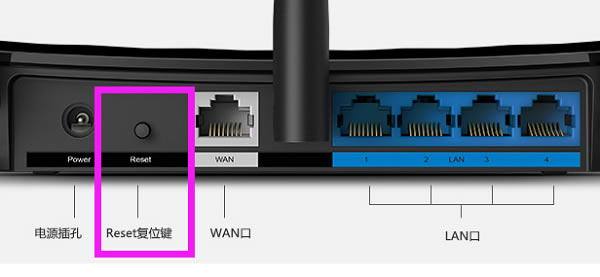 TP-Link TL-WR881NԱ ʼ(Ĭ)Ƕ?