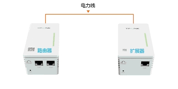 TP-Link TL-WR841Nhyfiչ