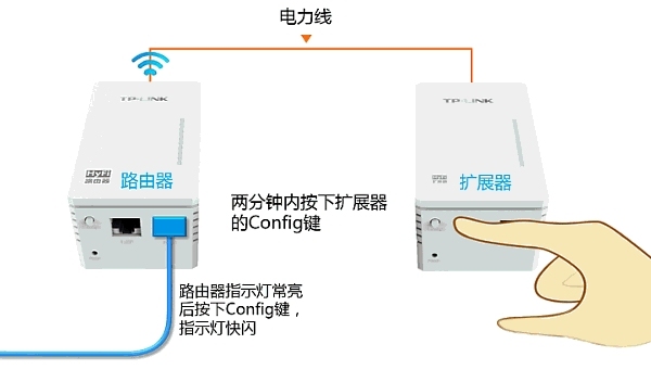 TP-Link TL-WR841Nhyfiչ