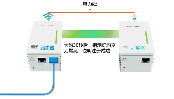 TP-Link TL-WR841Nhyfiչ