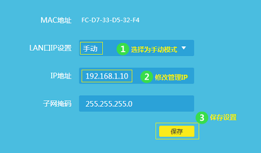 TP-Link TL-WR841NΪAPã