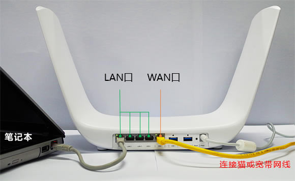 TP-Link TL-WDR8600·ֻͼĽ̳