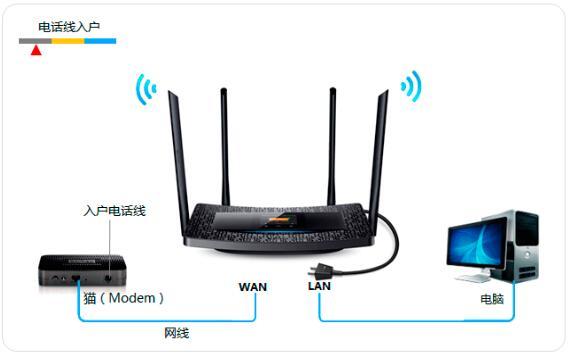 TP-Link TL-H69RTã