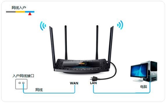 TP-Link TL-H69RTã