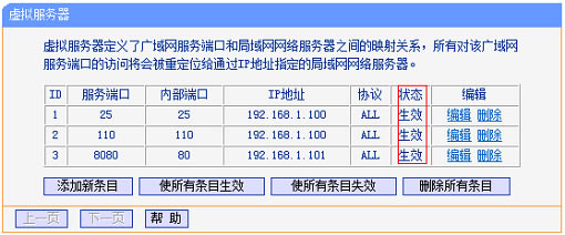 TP-Link TL-WR886N V2-V3ð취