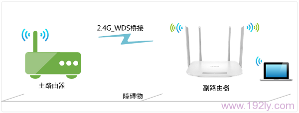 TP-Link TL-WDR5600 V2.0Žð취