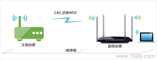 TP-Link TL-WDR3320·Ž_TL-WDR3320Žӣ