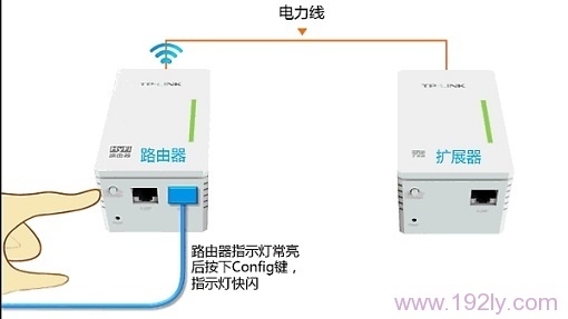 TP-Link TL-H28R HyFiչ·ʹ