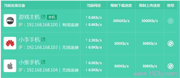 TP-Link TL-WDR5800·áͼġͼĽ̳