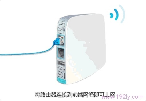 TP-Link TL-WR820N 3G·APģʽ