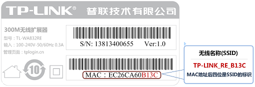 TP-Link TL-WA832REװͼĽ̳(PC)