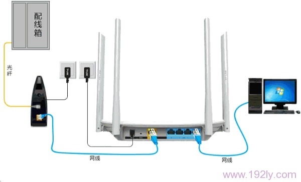 TP-Link TL-WDR5600·