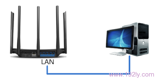 TP-Link·Ž