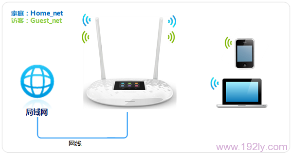 TP-Link TL-WR842+·Wi-Fi